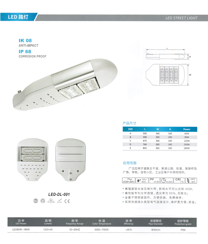 LED燈具